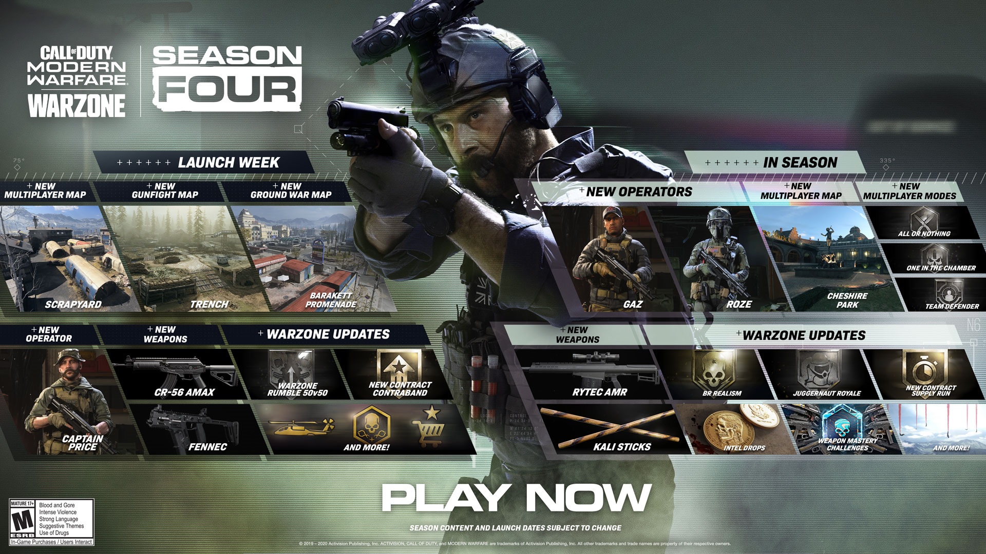 Jogos: Confira tudo sobre a 4ª temporada de Call of Duty: Modern Warfare e Warzone