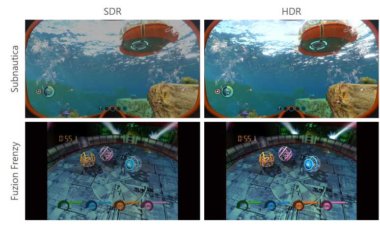 Comparativo com resultado do recurso Auto HDR da retrocompatibilidade no Xbox Series X e S. (Imagem: Divulgação)